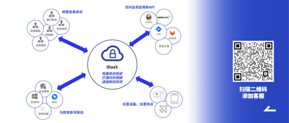 拓維·梧桐云原生平臺 夯實企業(yè)管理數(shù)智化底座，引領軟件服務新篇章