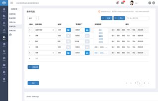 服務魔方 構建高效、直觀的后臺軟件界面設計